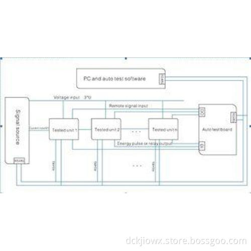 Motor Protector Auto Calibration System For Active Power /